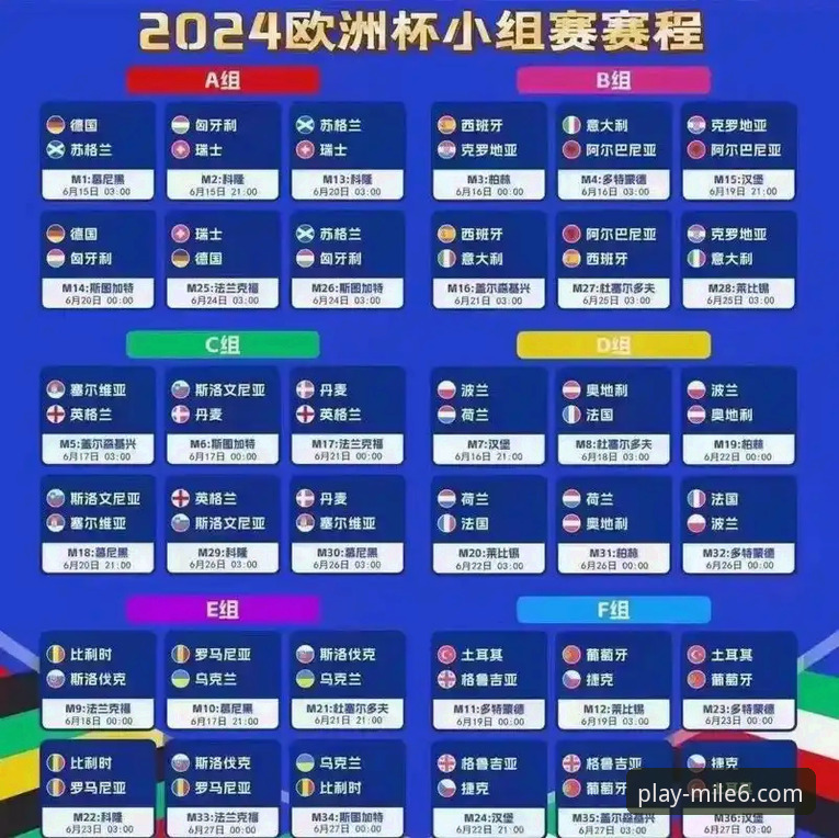 世预赛欧洲区附加赛决赛全记录与体育平台体验详解